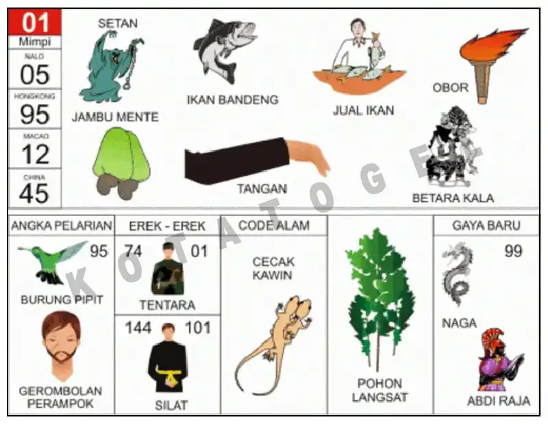 Erek Erek											01