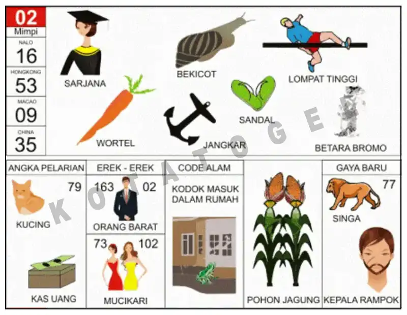 Erek Erek											02