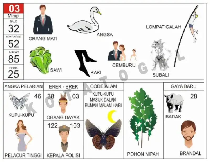 Erek Erek											03