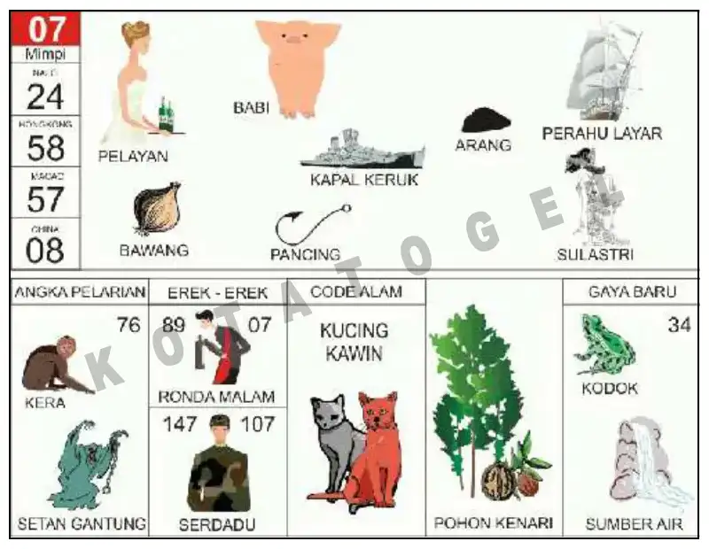 Erek Erek											07