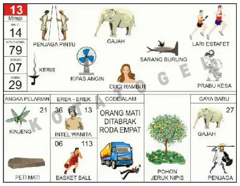 Erek Erek											13