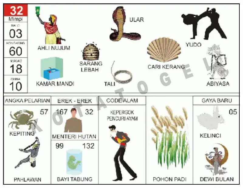 Erek Erek											32