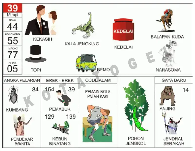 Erek Erek											39