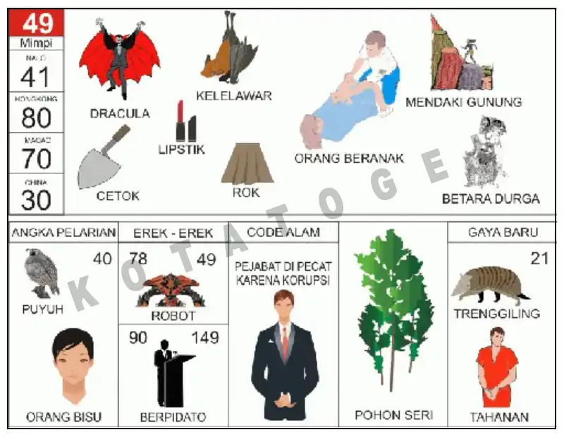 Erek Erek											49