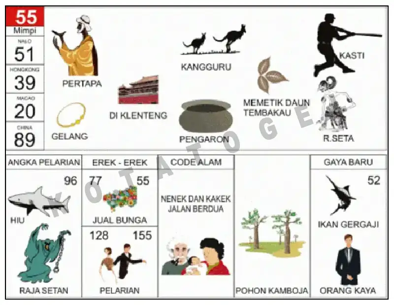 Erek Erek											55