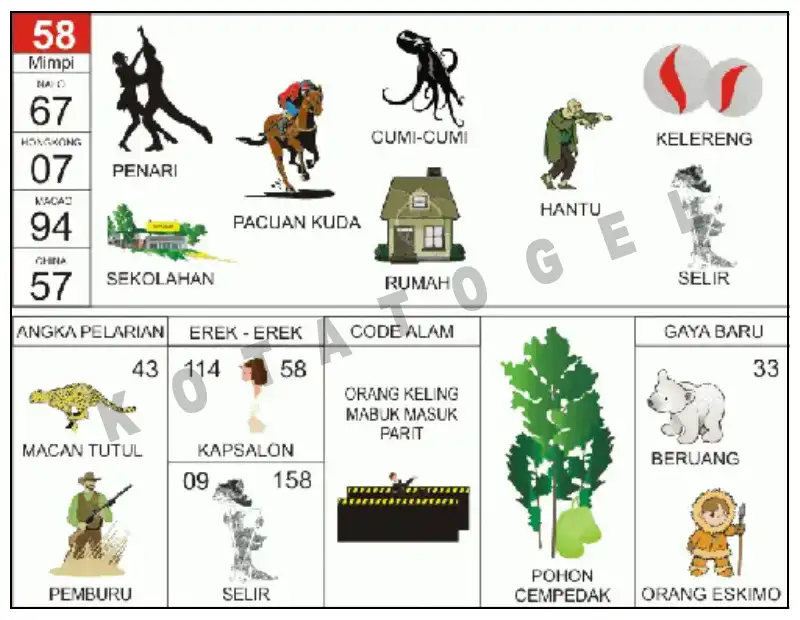 Erek Erek											58