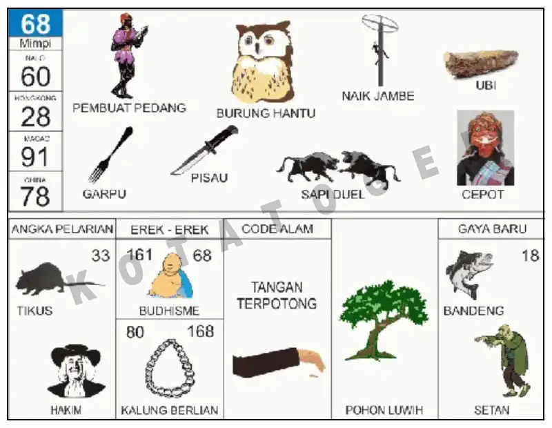 Erek Erek											68