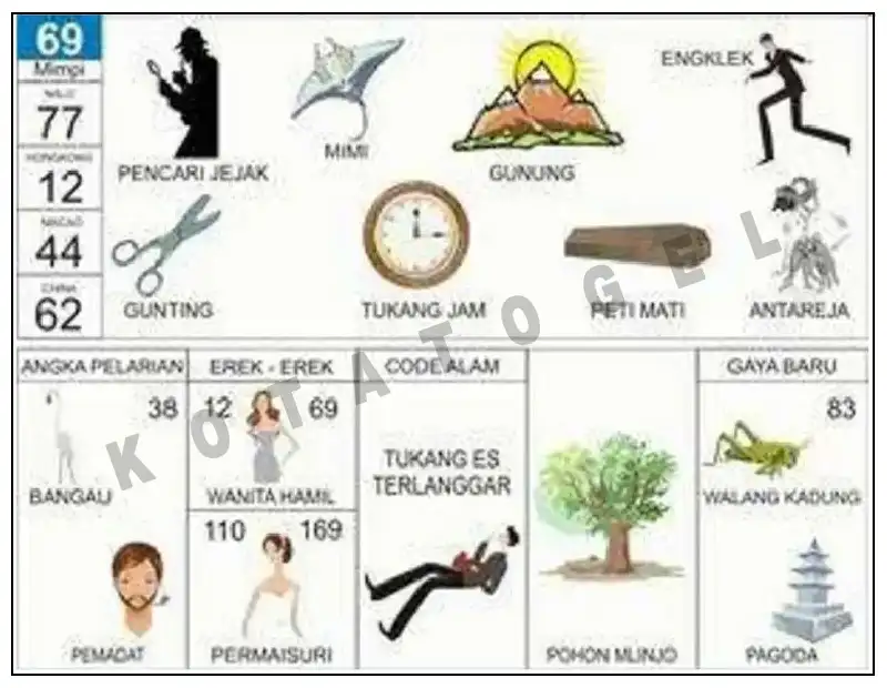 Erek Erek											69