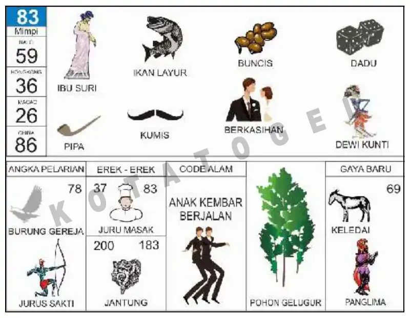 Erek Erek											83