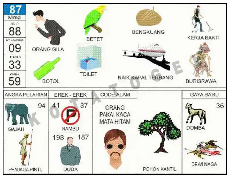 Erek Erek											87