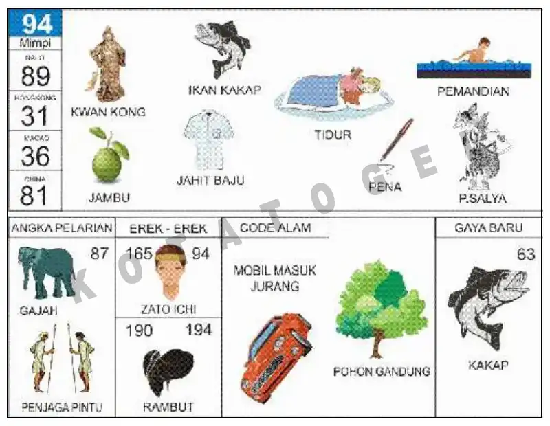 Erek Erek											94