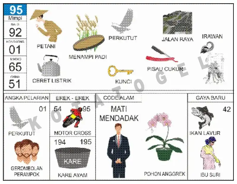 Erek Erek											95