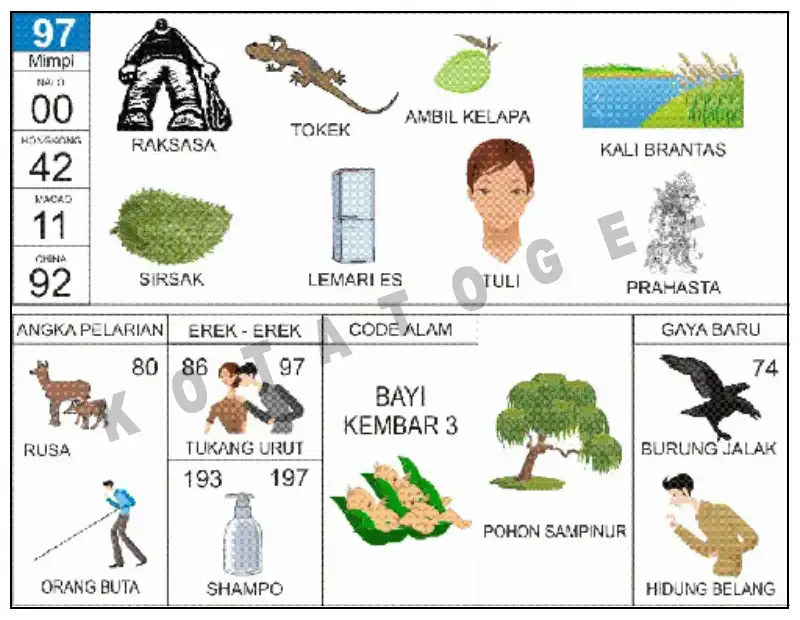 Erek Erek											97